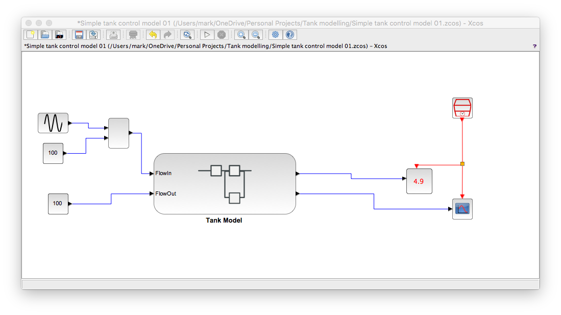 XcosTankModelTest4Modification